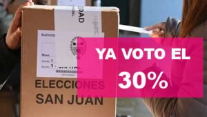 EL 30% DE LOS SANJUANINOS YA VOTARON