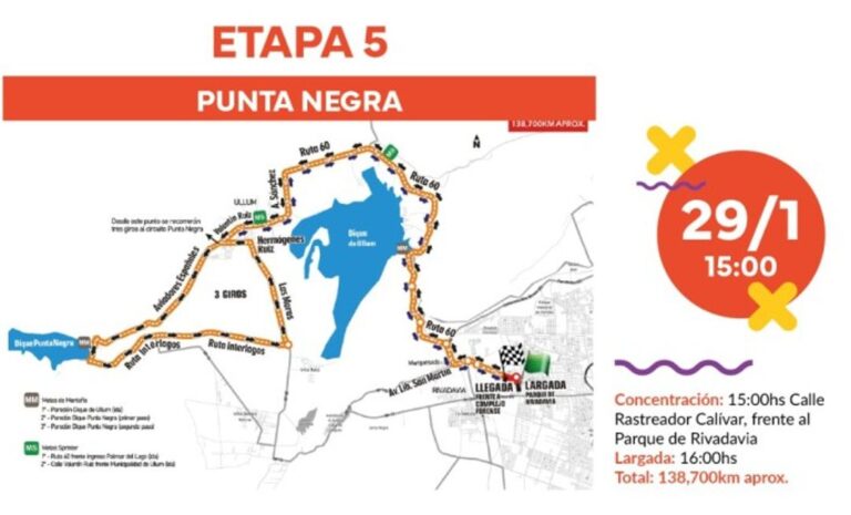 La Vuelta a San Juan continúa su desarrollo y este miércoles 29 de enero se disputará la quinta etapa, un tramo en línea con un recorrido de 138,7 kilómetros. La competencia se desarrollará en el Dique Punta Negra y promete ser una de las más exigentes de la edición.