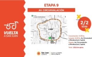 Este domingo 2 de febrero de 2025, San Juan se convierte en el epicentro del ciclismo con la última y decisiva etapa de la 40ª edición de la Vuelta a San Juan. La competencia, que ha recorrido diversos departamentos de la provincia, culmina con un circuito de 128 kilómetros en la Avenida Circunvalación, en el departamento Capital.