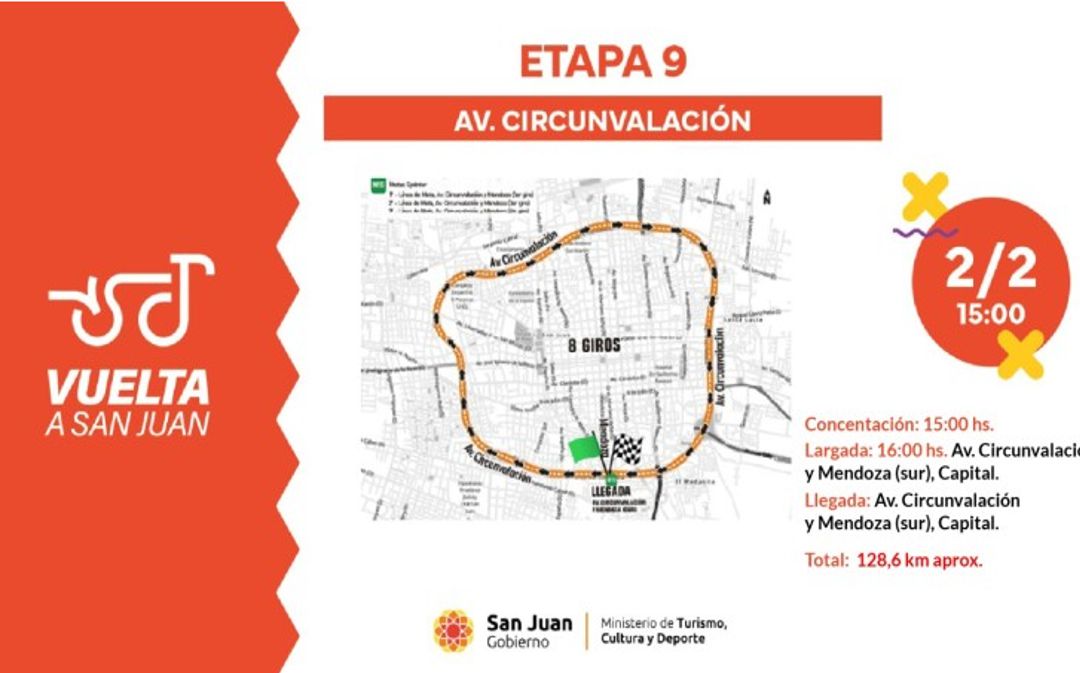 Este domingo 2 de febrero de 2025, San Juan se convierte en el epicentro del ciclismo con la última y decisiva etapa de la 40ª edición de la Vuelta a San Juan. La competencia, que ha recorrido diversos departamentos de la provincia, culmina con un circuito de 128 kilómetros en la Avenida Circunvalación, en el departamento Capital.