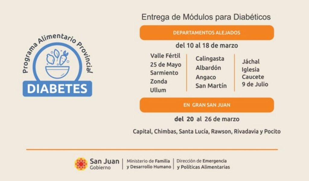 La Dirección de Emergencia y Políticas Alimentarias, dependiente del Ministerio de Familia y Desarrollo Humano de San Juan, anunció una nueva fase de distribución de módulos alimentarios destinados a personas con diabetes en los departamentos alejados de la provincia.