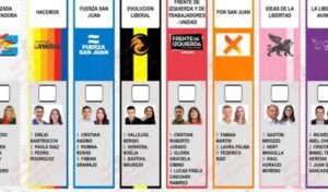En una jornada marcada por la rapidez y la organización, las elecciones cerraron este domingo con un balance positivo en cuanto a la dinámica del proceso. Según se informó, la implementación del sistema de boleta única permitió agilizar notablemente la votación, reduciendo los tiempos de espera y facilitando el control en cada una de las mesas.