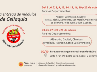 El Ministerio de Familia y Desarrollo Humano dio a conocer el cronograma de entrega de módulos alimentarios destinados a personas con diagnóstico de celiaquía en distintos departamentos de San Juan. La distribución comenzará este viernes 2 de octubre y continuará durante todo el mes en diferentes puntos de la provincia.